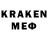 Марки N-bome 1500мкг Kasper Kristoffersen